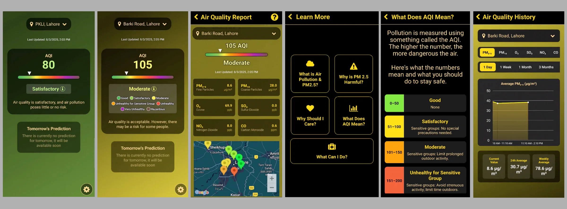 Lahore AQI app's first UI